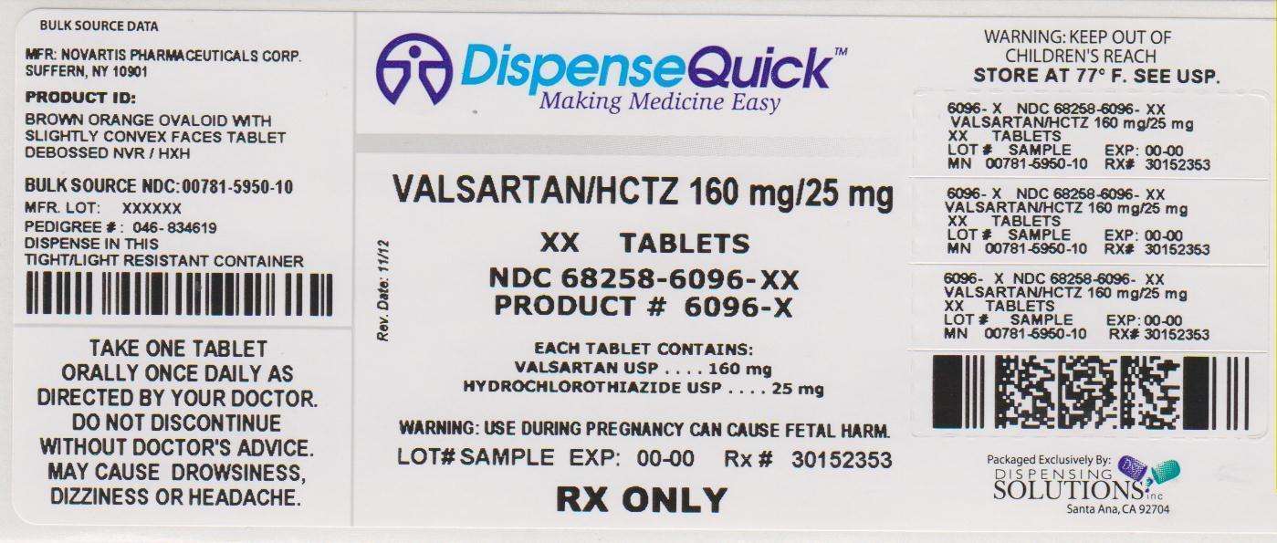 Valsartan and Hydrochlorothiazide